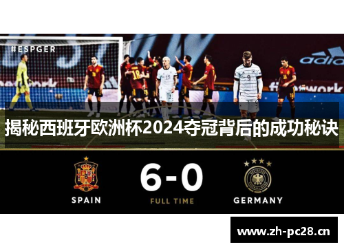 揭秘西班牙欧洲杯2024夺冠背后的成功秘诀