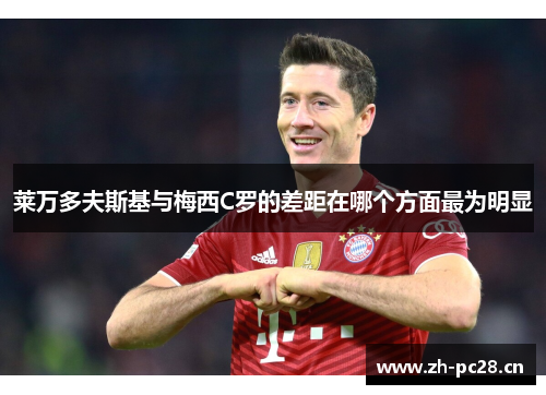 莱万多夫斯基与梅西C罗的差距在哪个方面最为明显