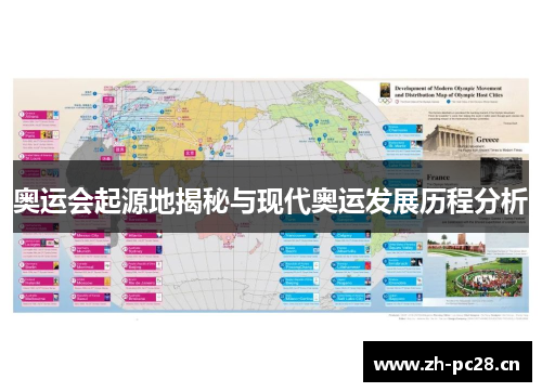 奥运会起源地揭秘与现代奥运发展历程分析